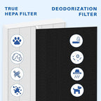 10 Pack 115115 Filter, Filter A Size 21 Replacement - Image 6