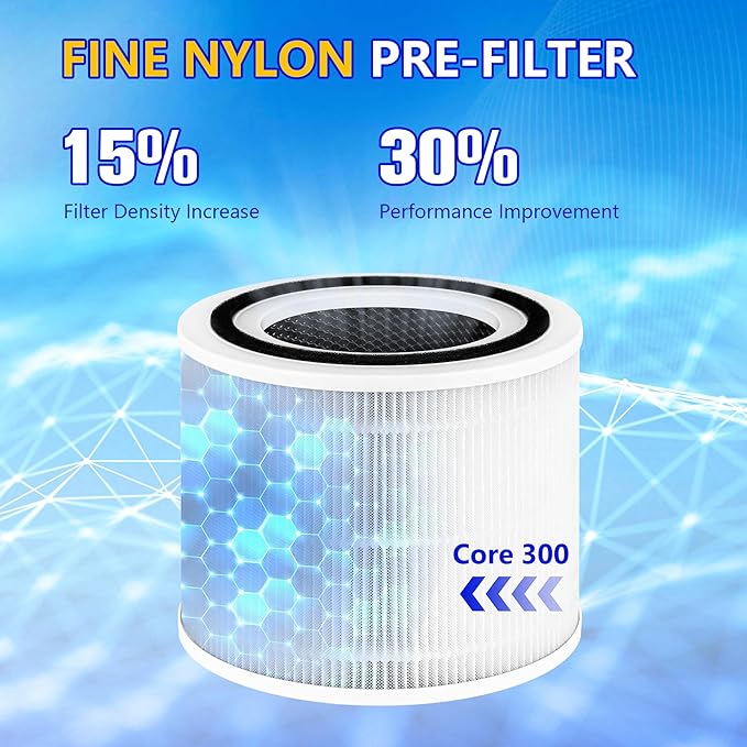 Core 300 Replacement Filter for LEVOIT Core 300S and Core 300-P Air Purifier - Image 5