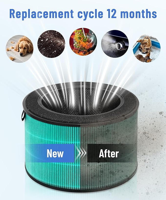 360 Replacement Filter Compatible - Image 6