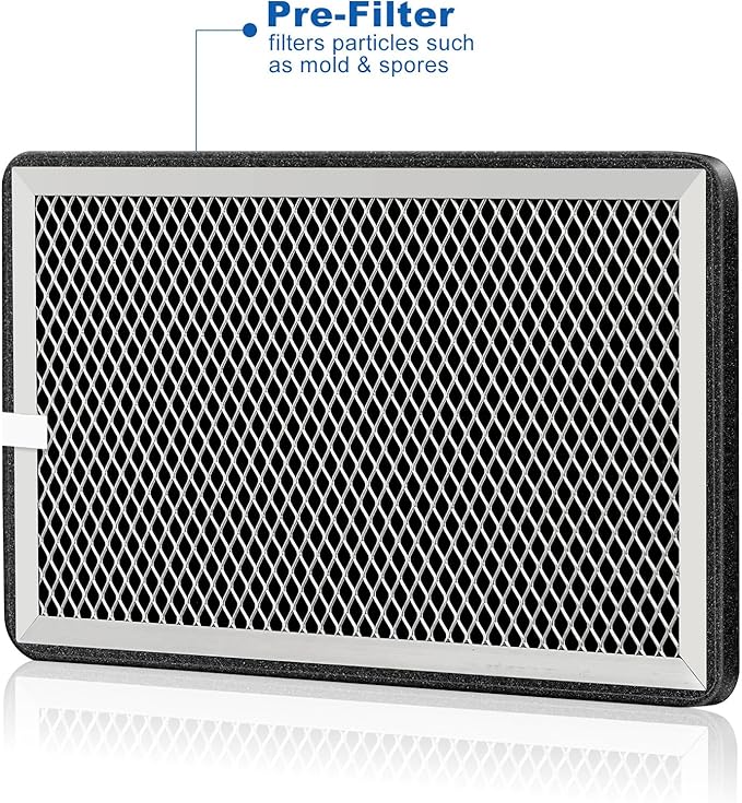 Replacement 3 Layer Air Purifier Filter - Image 6