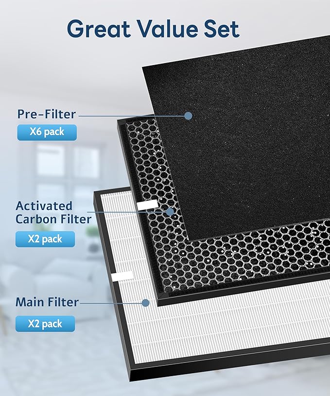 10 Pack AD3000 Replacement Filter Compatible - Image 4