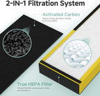 4 Pack FLT5000 Filter C True HEPA Replacement Filter Compatible - Image 4