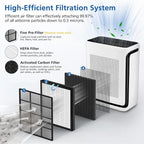Vital 200S Replacement Filter Compatible - Image 3