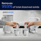 Culligan with ZeroWater Technology 10-Cup Water Filter Pitcher – Includes - Image 4