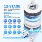 Frizzlife 1200GPD Reverse Osmosis Water Filter, NSF/ANSI 42&58&372 Standards - Image 2