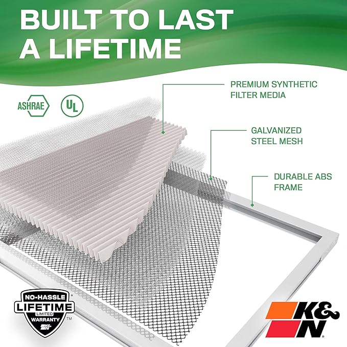K&N 12X24X1 HVAC Furnace Air Filter, Lasts a Lifetime, Merv 13, the Last HVAC - Image 4