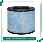 F100 Filter Replacement, Compatible - Image 2