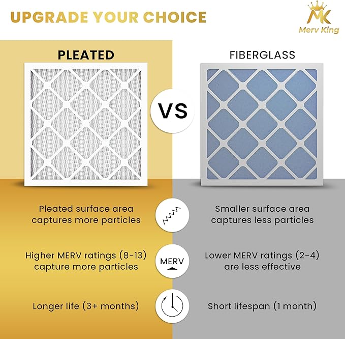MervKing 16x20x1 Air Filter Actual Size: 15.7" x 19.7" x 0.75" MERV 8 MPR - Image 5