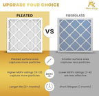 MervKing 20x20x2 Air Filter Actual Size: 19.7" x 19.7" x 1.75" MERV 13 MPR - Image 5