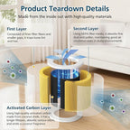 2 Pack A1 Replacement Filter Compatible - Image 4