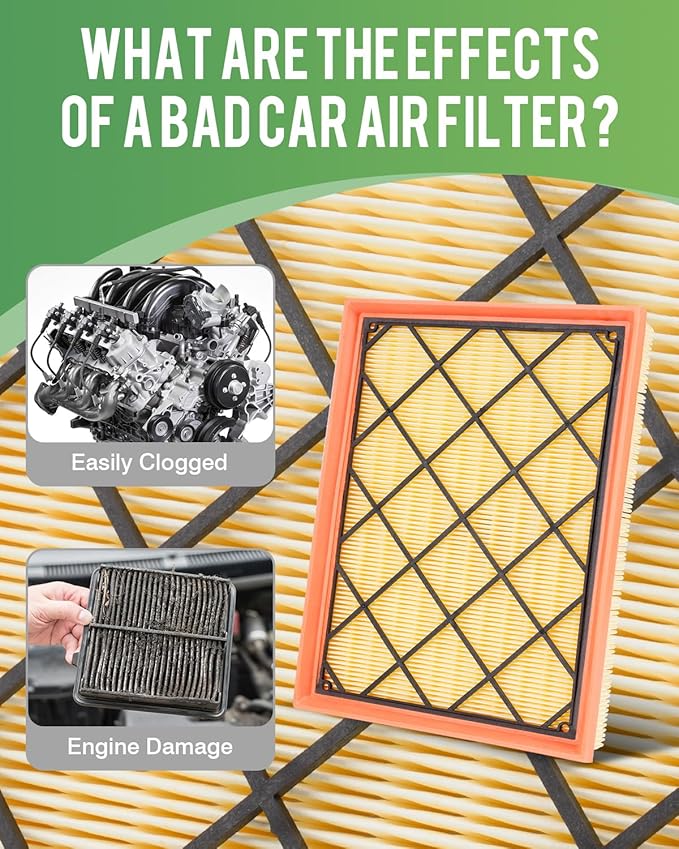 Cabin & Engine Air Filter Fits for Escape 2020-2026 1.5L/2.0L; Bronco Sport - Image 2
