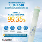 Max Water ULP-4040 Reverse Osmosis 4" x 40" RO Membrane, 2600 GPD | ULP 4040 - Image 3