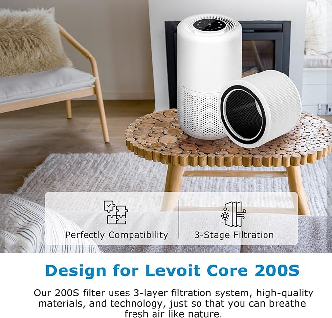 Core 200S-P Replacement Filter Compatible - Image 3