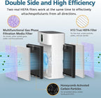 2 Pack HY4866 Multifunction Replacement Filters - Image 2