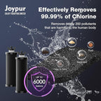 Black Purification Elements, Replacement Filters - Image 3