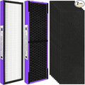 【Upgraded】FLT4850PT HEPA Filter B Pet Replacement Compatible by Pulluty