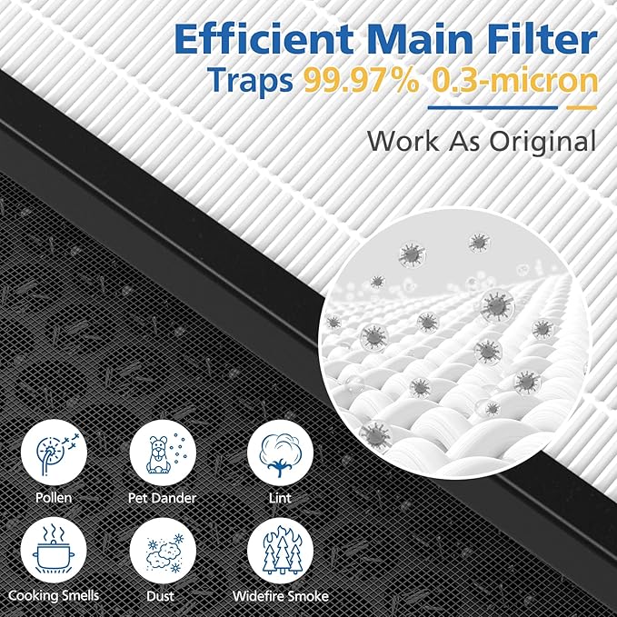 LINNIW TZ-K2 Replacement Filter Compatible - Image 6