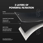 PuroAir MegaFilter - Image 4