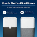 BLUEAIR Blue Pure 211+ Series AllergenBlock Filter, Genuine Replacement - Image 2