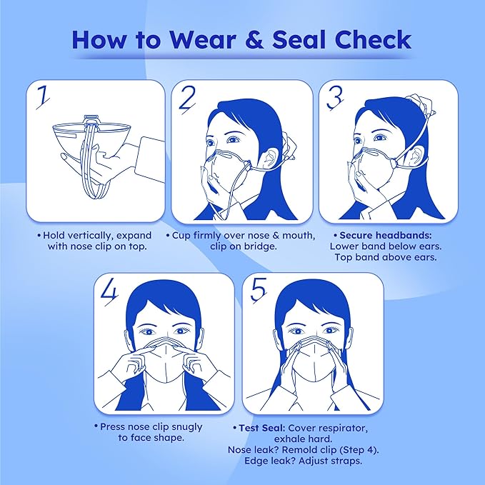 NIOSH N95 Mask, Disposable Face Mask, Against Dust, Air Pollution, Safety Mask - Image 7