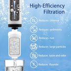 【Upgraded】Renami Ceramic Filter & Fluoride Filter Replacement - Image 3