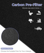 Replacement Filter Compatible - Image 6