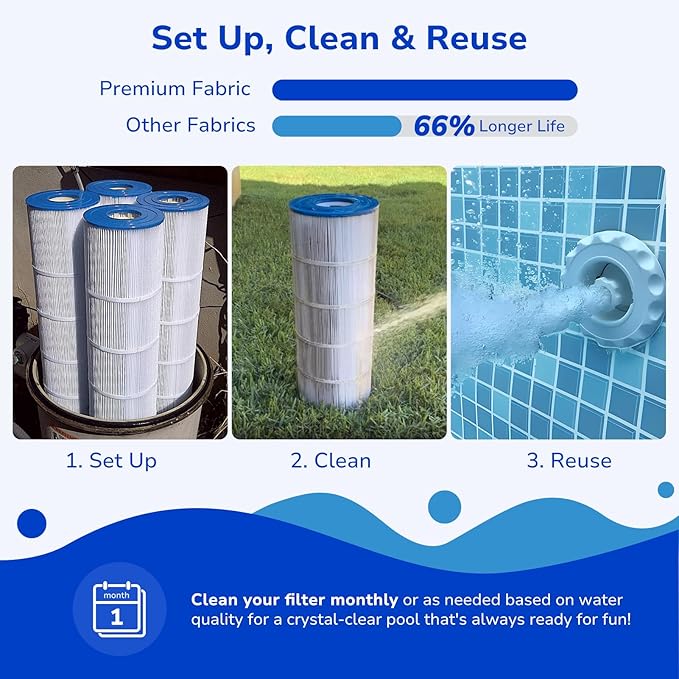 Fil-fresh C3030 Pool Filters Cartridge Compatible - Image 7