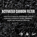 Nispira Carbon Pre Filters Replacement Compatible - Image 3