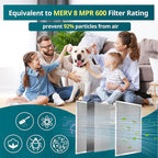 Torjim 16x25x1 MERV8 Washable & Reusable Electrostatic Air Filter - Image 4