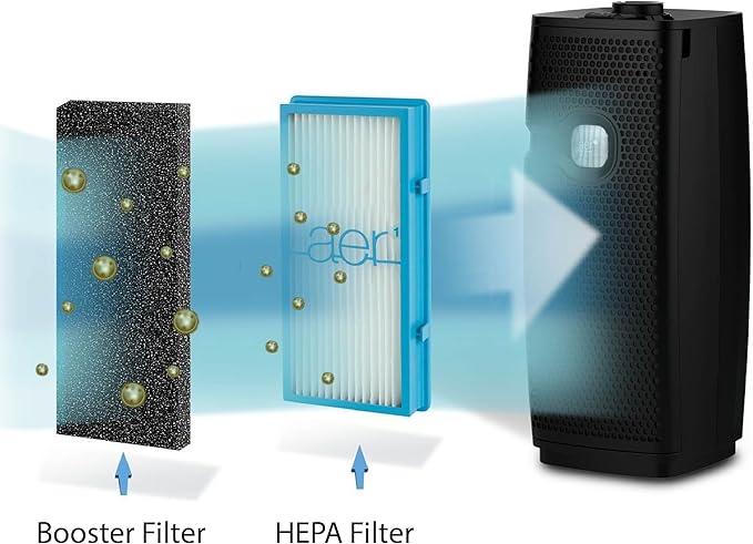 Nispira Activated Carbon Pre Filter Compatible - Image 7