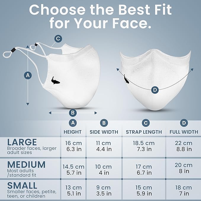 INHERENT Premium Traveler's Face Mask - Image 6