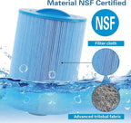 PWW50P3-M Spa Filter, Replaces Unicel 6CH-940RA，Filbur FC-0359M, 45 sq.ft Screw - Image 4