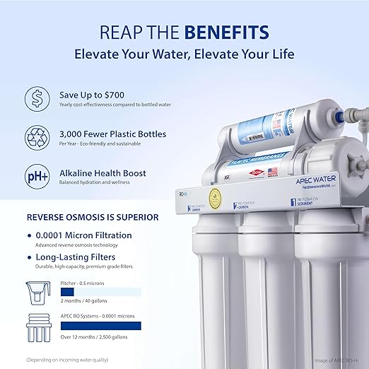 APEC Water Systems ROES-PH75 Essence Series Top Tier Alkaline Mineral pH+ 75 - Image 7