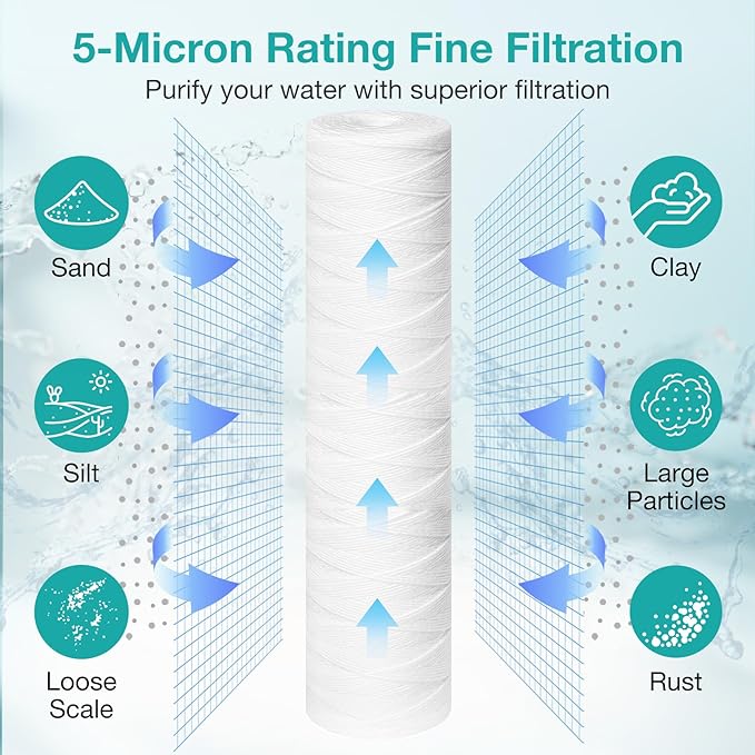 20 x 4.5 Inch 5 Micron String Wound Sediment Water Filter Cartridge, SimPure - Image 2