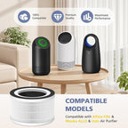 2-Pack H13 Filter Compatible - Image 4