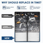 CA10013 Replacement Engine Air Filter, Efficient Filtration Offers 99% Air - Image 5