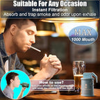 Personal Smoke Air Filter - Image 3