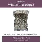 FoodCycler Carbon Filter Replacement - Image 3
