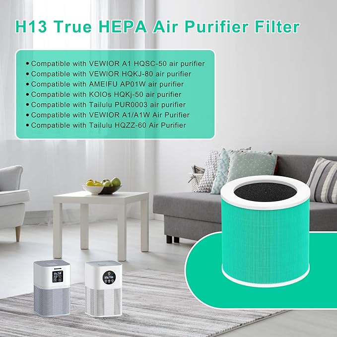 2 Pack A1 Replacement Filter Compatible - Image 3