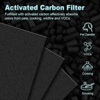 HPA300 HEPA Filter Replacement for Honeywell HPA300 Series Air Purifiers HPA300 - Image 4