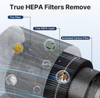 MR2566 Air Purifier Replacement Filter - Image 4