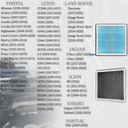 Activated Carbon Cabin Air Filter – Fits Toyota - Image 2
