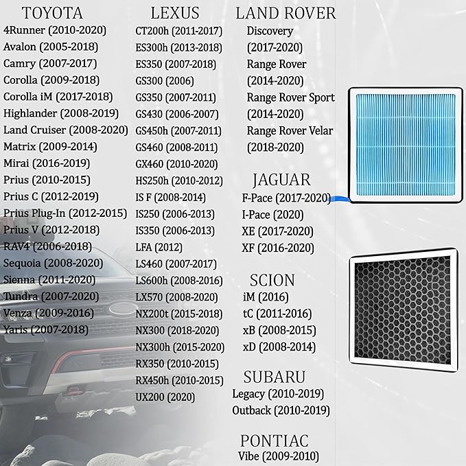 Activated Carbon Cabin Air Filter – Fits Toyota - Image 2