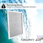 | Merv 8 | Washable & Reusable AC/Furnace Filter | Lifetime HVAC & Furnace Air - Image 5