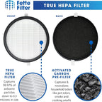 2 Pack of Premium H13 True Hepa Filter Compatible - Image 4