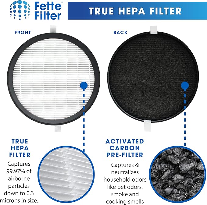2 Pack of Premium H13 True Hepa Filter Compatible - Image 4