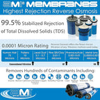 4x40 Reverse Osmosis Membrane Element - Image 4