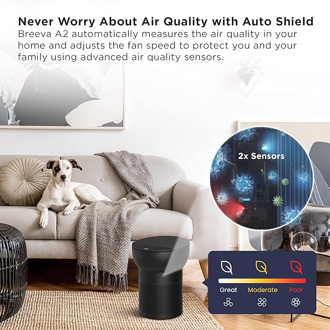 TCL Breeva A2 Air Purifiers for Home Bedroom - Image 5