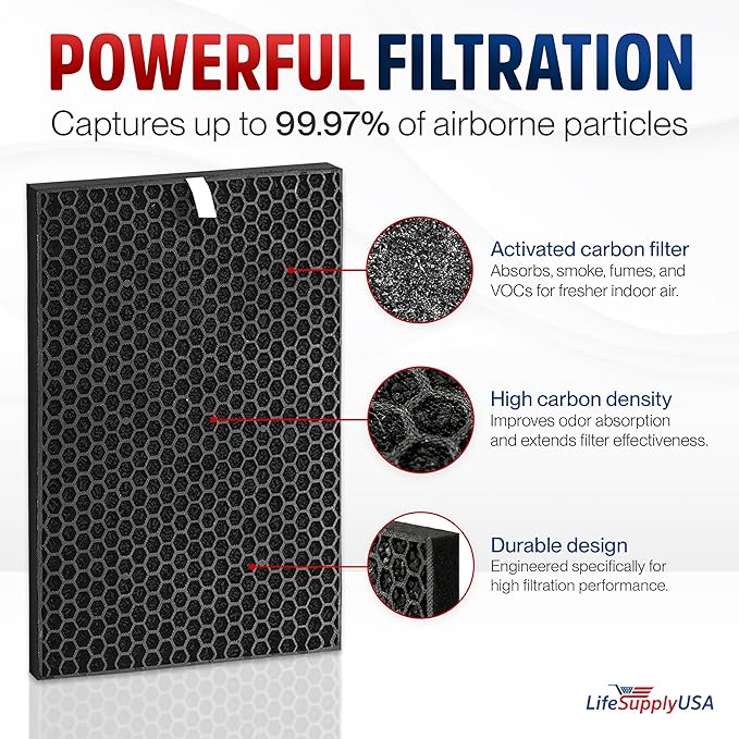 Carbon Pre-Filter Replacement Compatible - Image 2