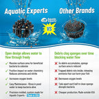 Aquatic Experts 1.5" Large Bio Balls - Image 3
